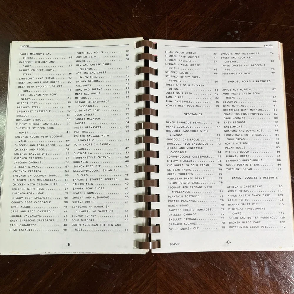 Vintage 1991 VA Hospital Staff Community Cookbook Medical Center Recipes